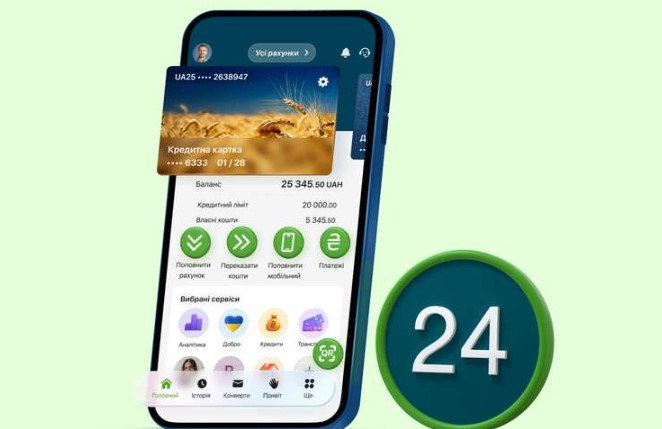 ПриватБанк змінив тарифи на перекази в Приват24: яка тепер комісія