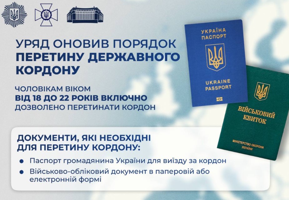 Офіційно: відзавтра всі чоловіки віком від 18 до 22 років включно можуть виїжджати за кордон