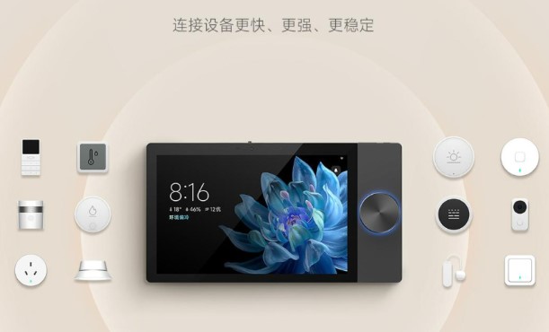 Xiaomi представила настінний центр управління розумним будинком