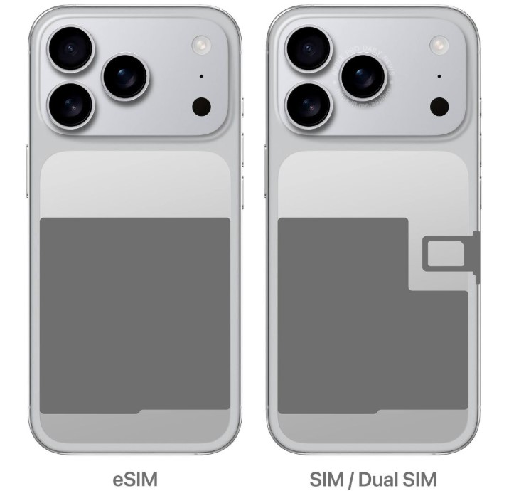 Стала відома ємність батарей всіх моделей iPhone 17