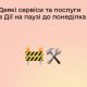 У «Дії» тимчасово обмежать роботу частини сервісів