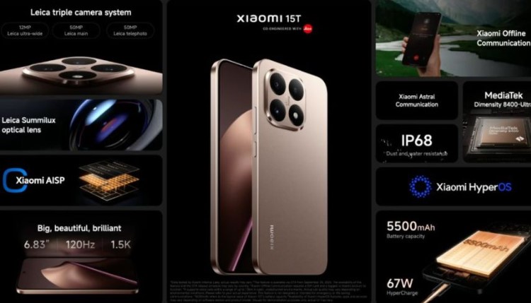 Xiaomi 15T і 15T Pro отримали швидке залізо та функцію рації