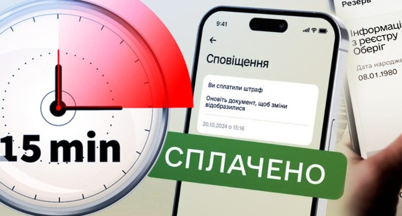 Штраф кожні 15 хвилин: нові правила мобілізації вже в Резерв+