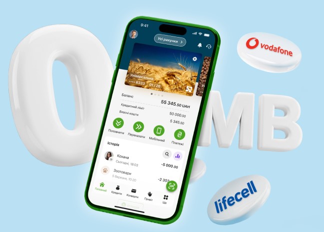 Vodafone , lifecell, прива24