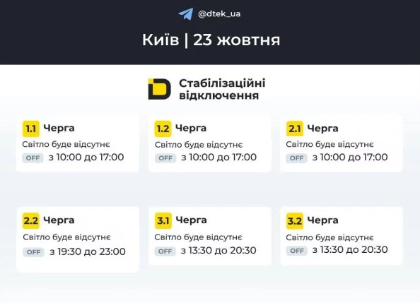 Київ: актуальні графіки відключень на 23 жовтня