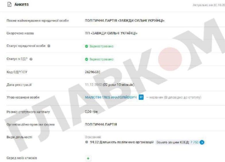 Закінчиння війни вже близько: в Україні з'явилася політична партія ЗСУ