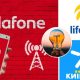 Мобільний зв'язок Київстар, Vodafone та lifecell буде по 10 годин: українців уже попередили