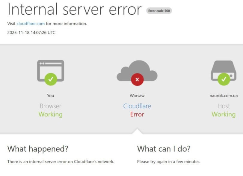 У світі зафіксовано масштабний технічний збій: сайти не працюють