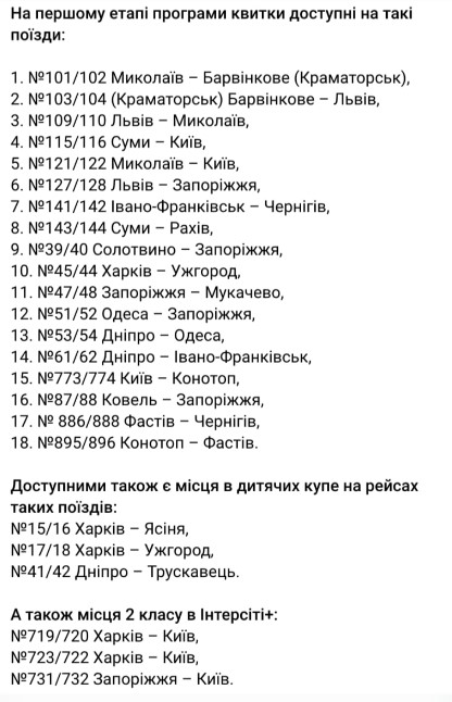 Вже відзавтра українці зможуть отримати безкоштовні квитки на 3000 км: як отримати