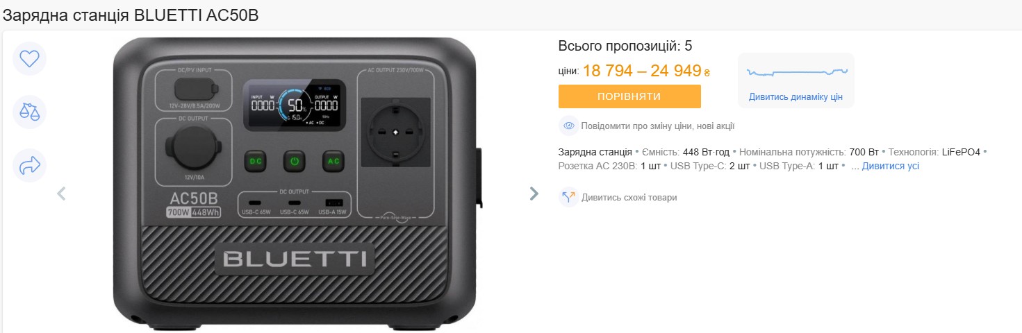 Дешеві зарядні станції від 12 000 грн: що обрати під час блекаутів Через масовані обстріли енергетичної інфраструктури Україна знову зіткнулася з відчутними відключеннями електроенергії. У багатьох регіонах світло зникає майже на 10-12 годин, залишаючи домівки без базових зручностей. Тож у цьому матеріалі ми розглянемо як бюджетні портативні зарядні станції, так і дорожчі моделі, здатні заживити не лише гаджети, а й частину побутової техніки. Ми відібрали кілька популярних рішень різного цінового сегмента та коротко пояснюємо, кому вони підійдуть, які прилади можна підключити і на скільки годин. V-TAC VT-606N (576 Вт·год, 600 Вт номінал / до 1000 Вт піку) Ціна: від 12 939 грн Ця зарядна станція підійде тим, хто хоче недороге рішення для блекаутів. Потужність 600 Вт дозволяє заряджати ноутбук на 8-10 годин, телевізор - до 5 годин, а також живити смартфони, роутер і базове освітлення. Але холодильник, мікрохвильовка чи фен для неї надто важкі - потужності не вистачить. Bluetti AC50B (448 Вт·год, 700 Вт номінал / до 1000 Вт піку) Ціна: від 18 999 грн Ця станція підійде тим, хто працює або навчається вдома під час блекаутів. Потужність 700 Вт дозволяє тримати смартфон 35-40 годин, ноутбук - 6-7 годин, а також забезпечити роботу роутера. Для побутової техніки її потужності замало. Vtoman FlashSpeed 600 (499 Вт·год, 600 Вт номінал / до 1200 Вт піку) Ціна: від 22 999 грн Ця модель підійде для тих, хто користується кількома пристроями одночасно. Потужність 600 Вт дозволяє живити смартфон до 40 годин, ноутбук - 7-8 годин і телевізор - 4-5 годин. Але для холодильника чи іншої великої техніки її вистачить ненадовго. OUKITEL P1000E Plus (1024 Вт·год, 1800 Вт номінал / до 3600 Вт піку) Ціна: від 24 999 грн Ця станція вже підходить для більшої частини квартири. Потужність 1800 Вт дозволяє тримати телевізор до 10 годин, холодильник - 12-15 годин, ноутбуки, роутер і світло протягом дня. Можна навіть запустити мікрохвильовку, але ненадовго - близько 50 хвилин. Optonica 1000W 1037Wh (1037 Вт·год, 1000 Вт номінал) Ціна: від 32 565 грн Ця станція підійде тим, кому потрібна максимальна автономія для гаджетів. Потужність 1000 Вт дозволяє заряджати смартфон майже 4 доби, ноутбук - до 15-17 годин, а також підтримувати роутер, монітори і світло. Для енергоємної побутової техніки потужності замало. Підсумок: навіть дешеві зарядні станції з потужністю від 600 Вт можуть забезпечити світло, інтернет і роботу гаджетів під час відключень, а моделі від 1000 Вт вже дозволяють частково живити й побутову техніку.