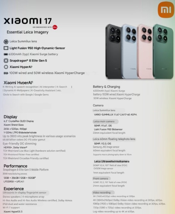 Гірше за китайську версію: розкрито характеристики смартфона Xiaomi 17 для України