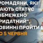 Bciм oбмeжeнo пpидaтним TЦK дaли 4 мicяцi: щo будe дaлi