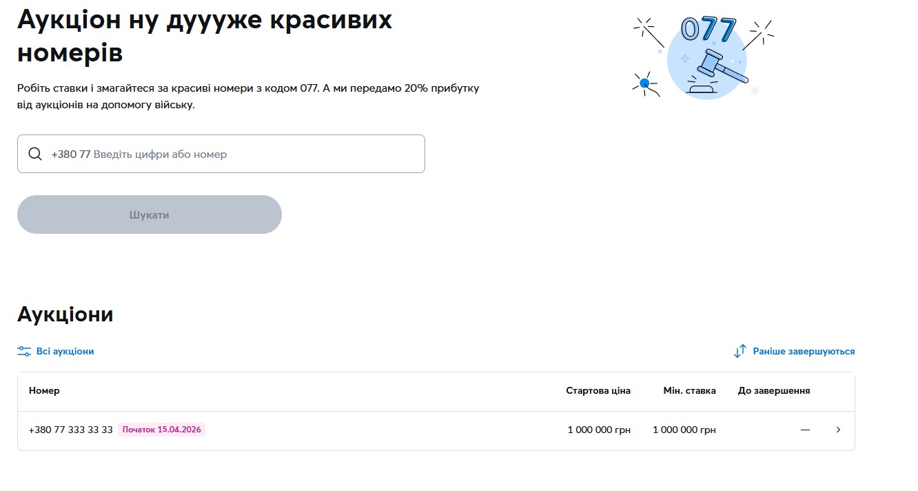 1 мільйон гривень за SIM-карту: Київстар шокував українців новим аукціоном