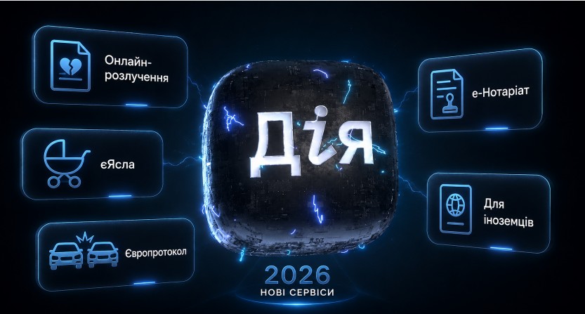 У «Дії» готують одразу 5 нових послуг: що з’явиться у застосунку у 2026 році