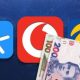 Найдешевші тарифи у 2022 році та 2026 році: як мобільний зв’язок подорожчав за роки війни