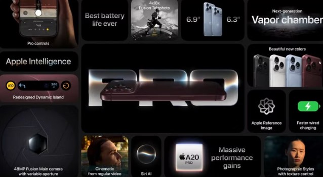 Apple офіційно представила iPhone 18 Pro та iPhone 18 Pro Max: ціна і характеристики