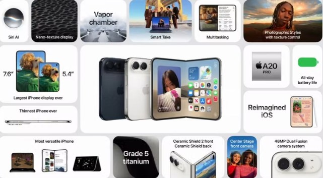 Apple представила свій перший складний iPhone Duo: два екрани та 21 година відео